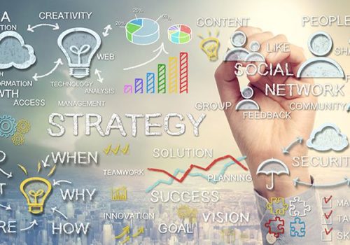Content Strategy Development