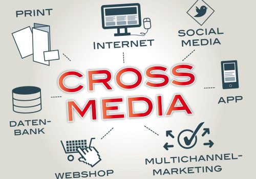 Cross-Channel Promotion Cross-Channel Promotion