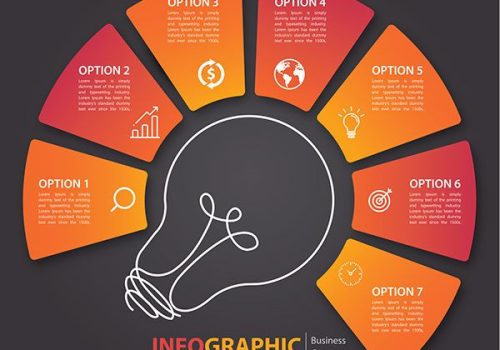 Infographics